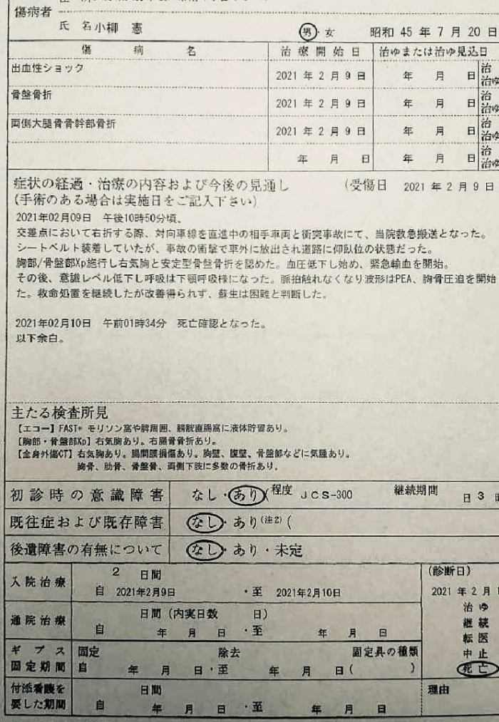 亡くなった小柳憲さんの死亡診断書には複数の受傷内容が列記されていた（遺族提供）